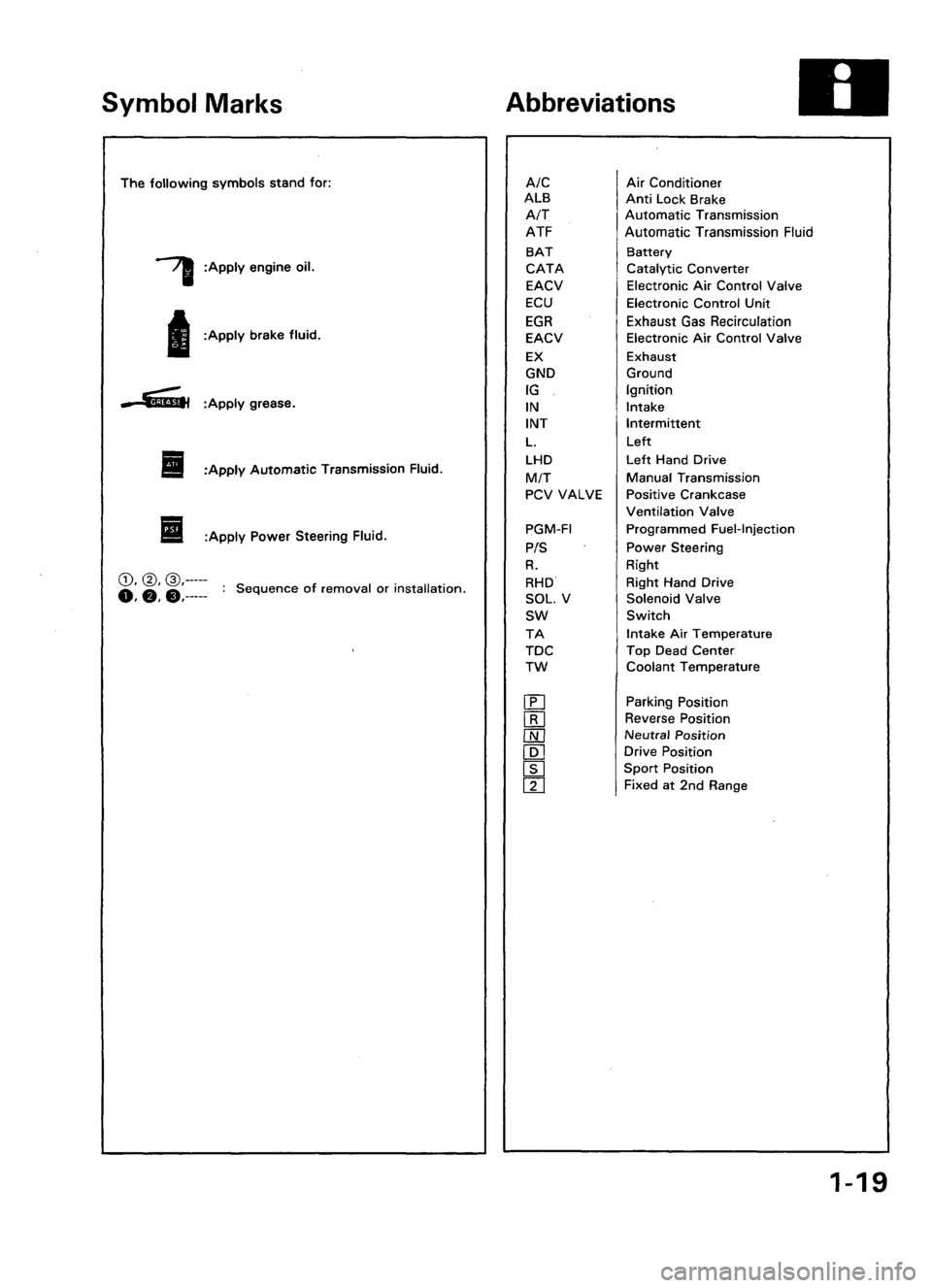 ACURA LEGEND 1988  Service Repair Manual 