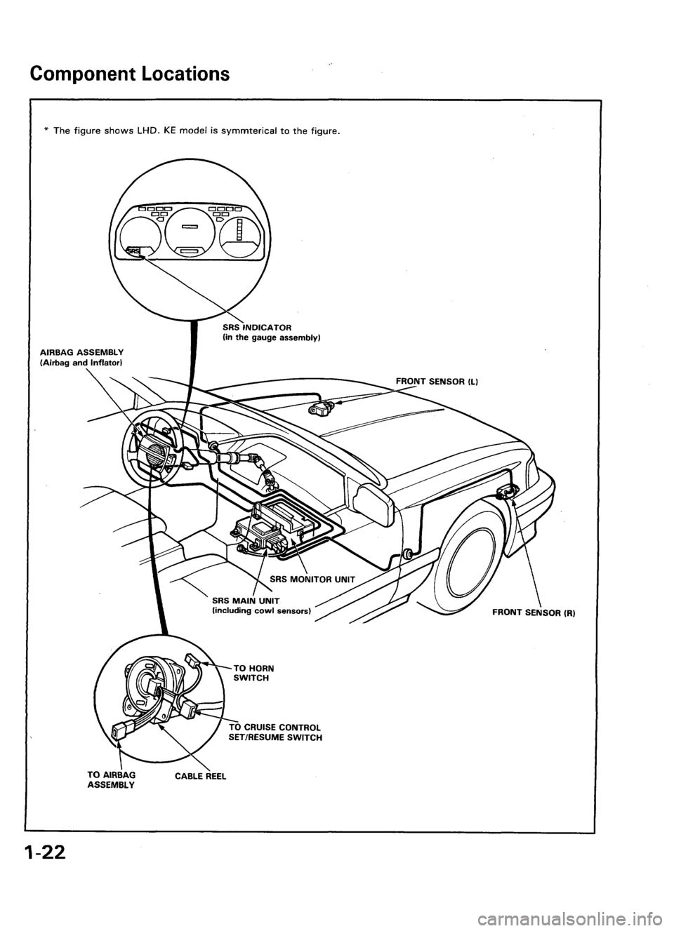 ACURA LEGEND 1988  Service Repair Manual 
