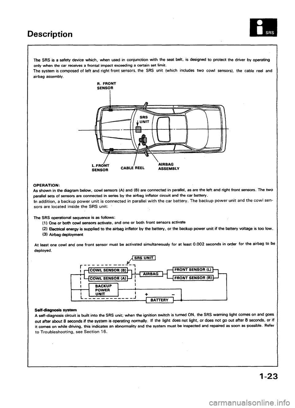 ACURA LEGEND 1988  Service Repair Manual 