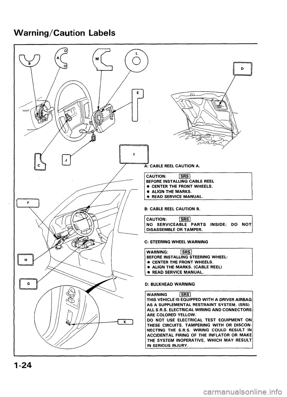 ACURA LEGEND 1988  Service Repair Manual 