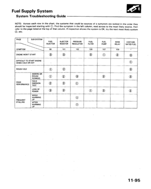 Page 250