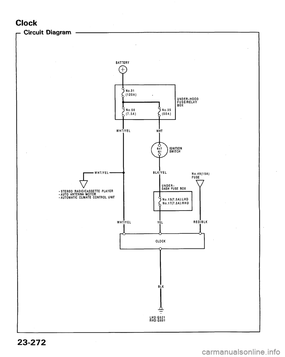 ACURA LEGEND 1991  Service Repair Manual 