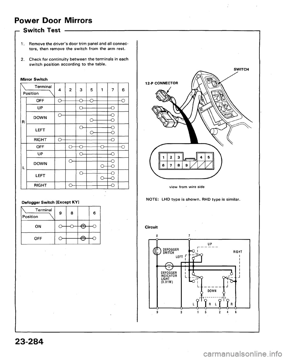 ACURA LEGEND 1991  Service Repair Manual 