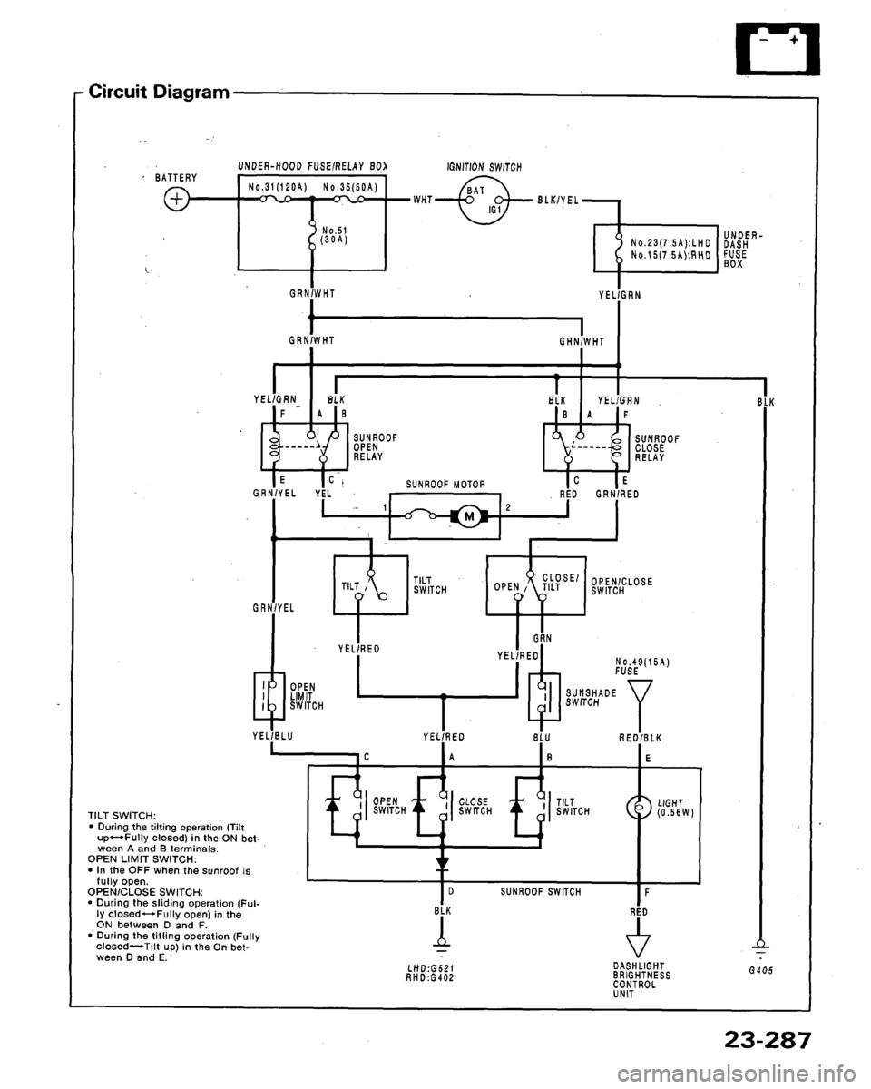 ACURA LEGEND 1991  Service Repair Manual 
