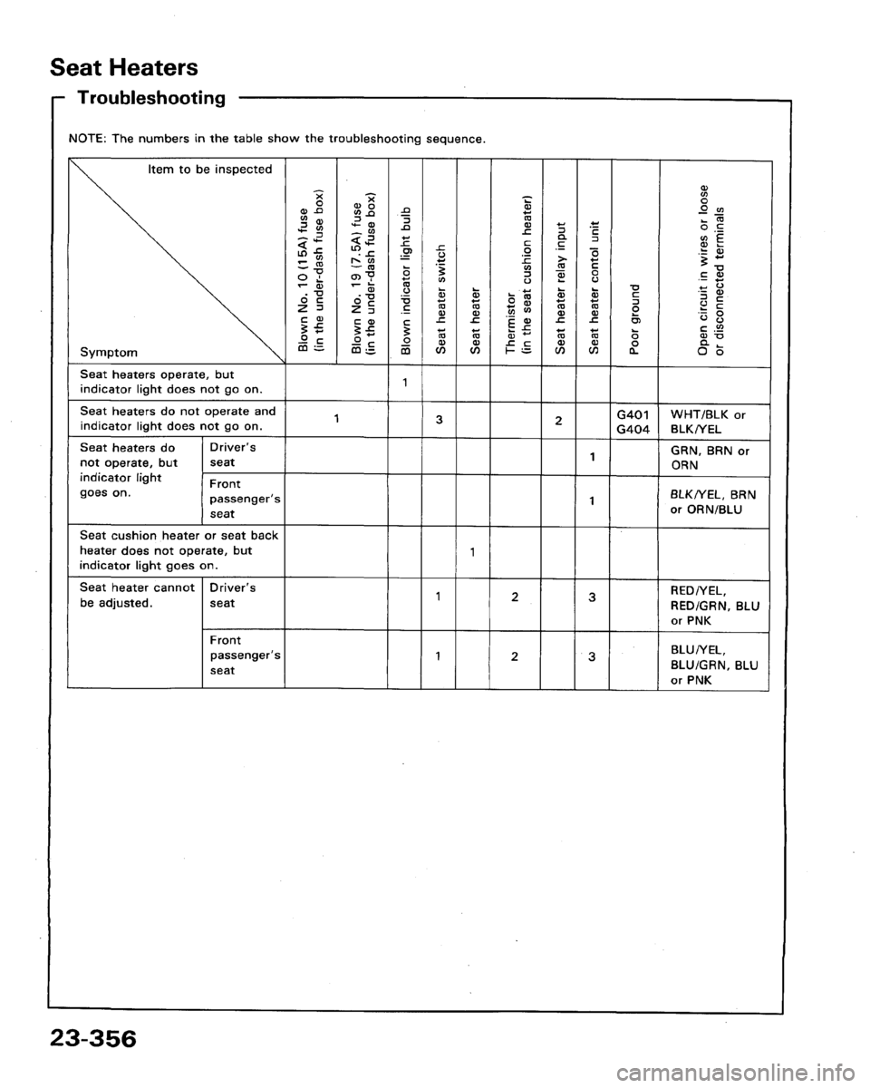 ACURA LEGEND 1991  Service Repair Manual 