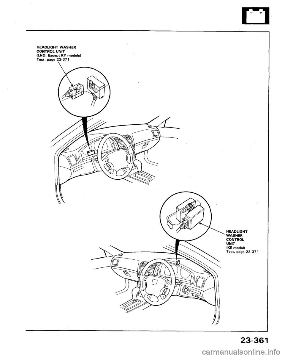 ACURA LEGEND 1991  Service Repair Manual 