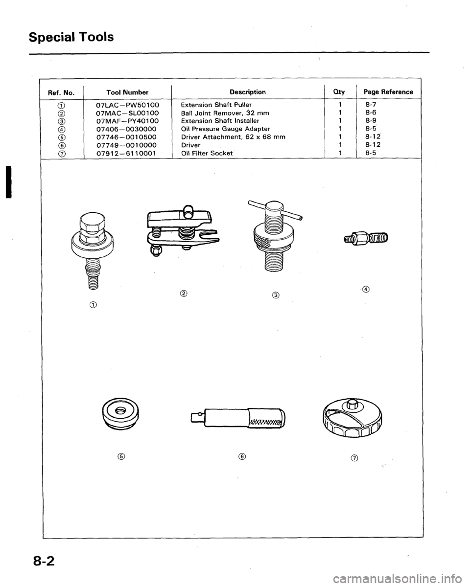 ACURA LEGEND 1991  Service Repair Manual 