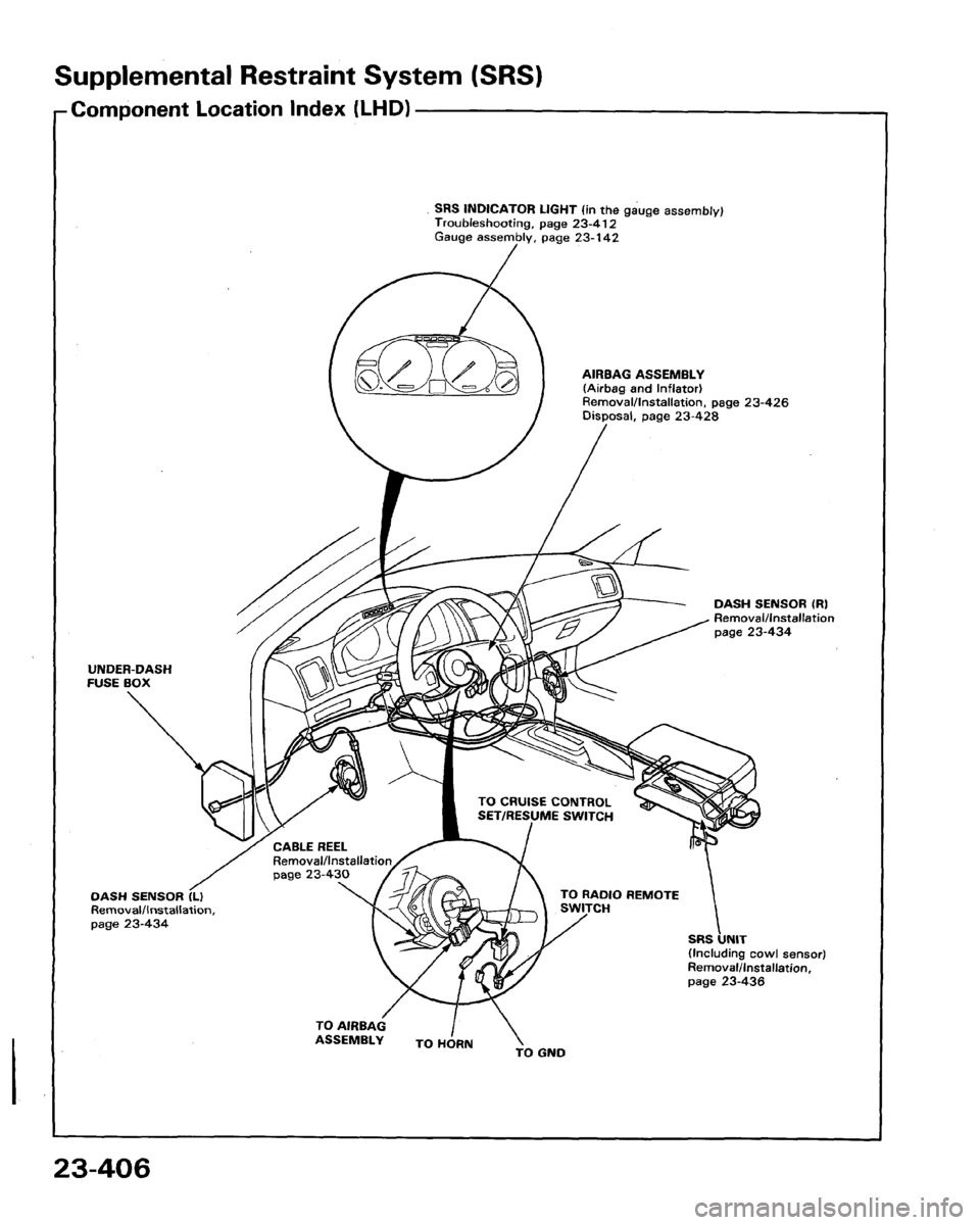 ACURA LEGEND 1991  Service Repair Manual 