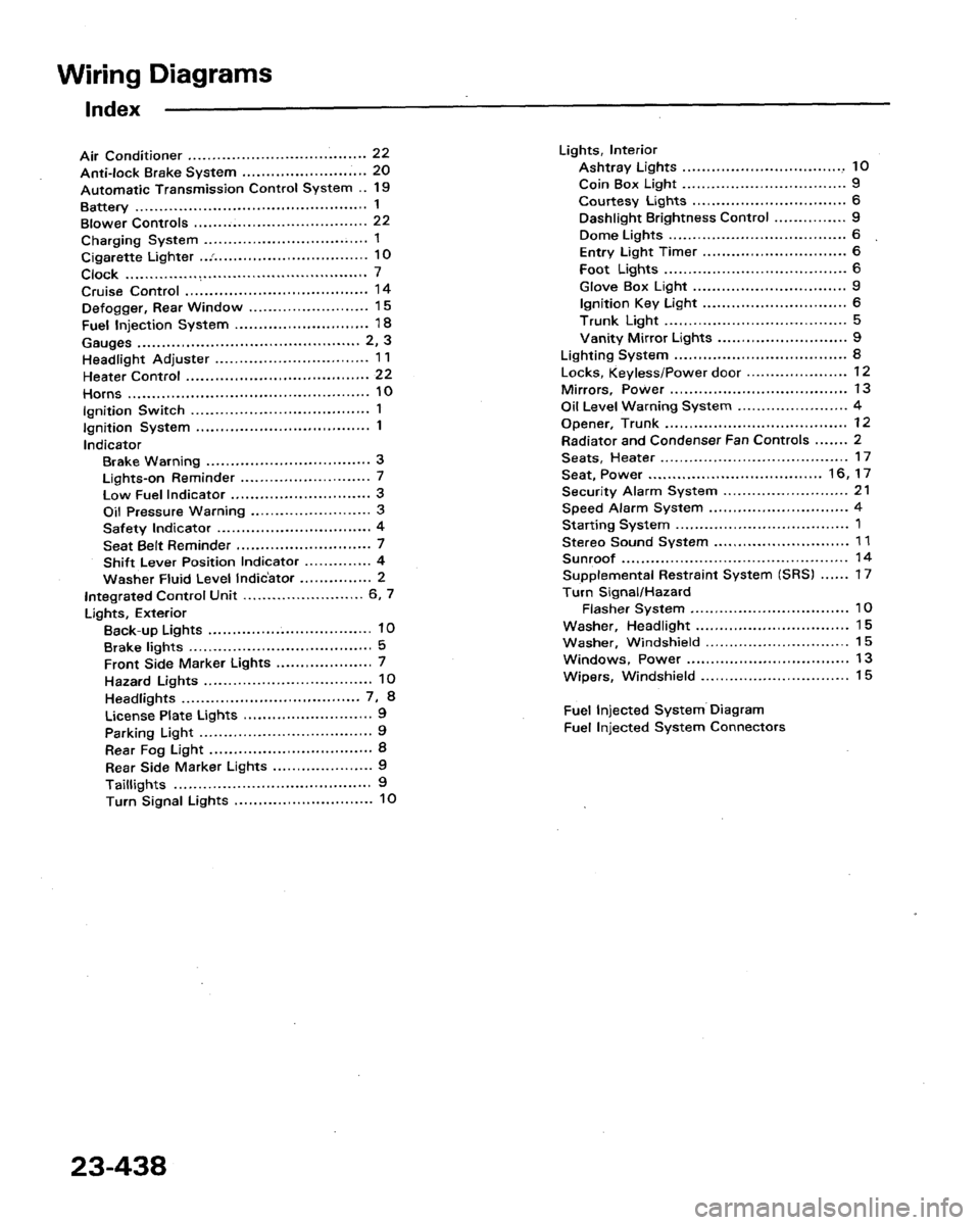 ACURA LEGEND 1991  Service Repair Manual 