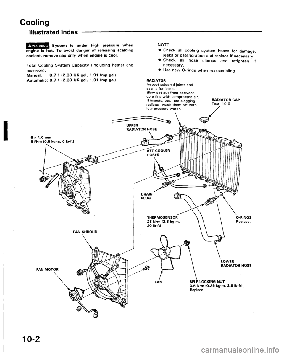 ACURA LEGEND 1991  Service Repair Manual 