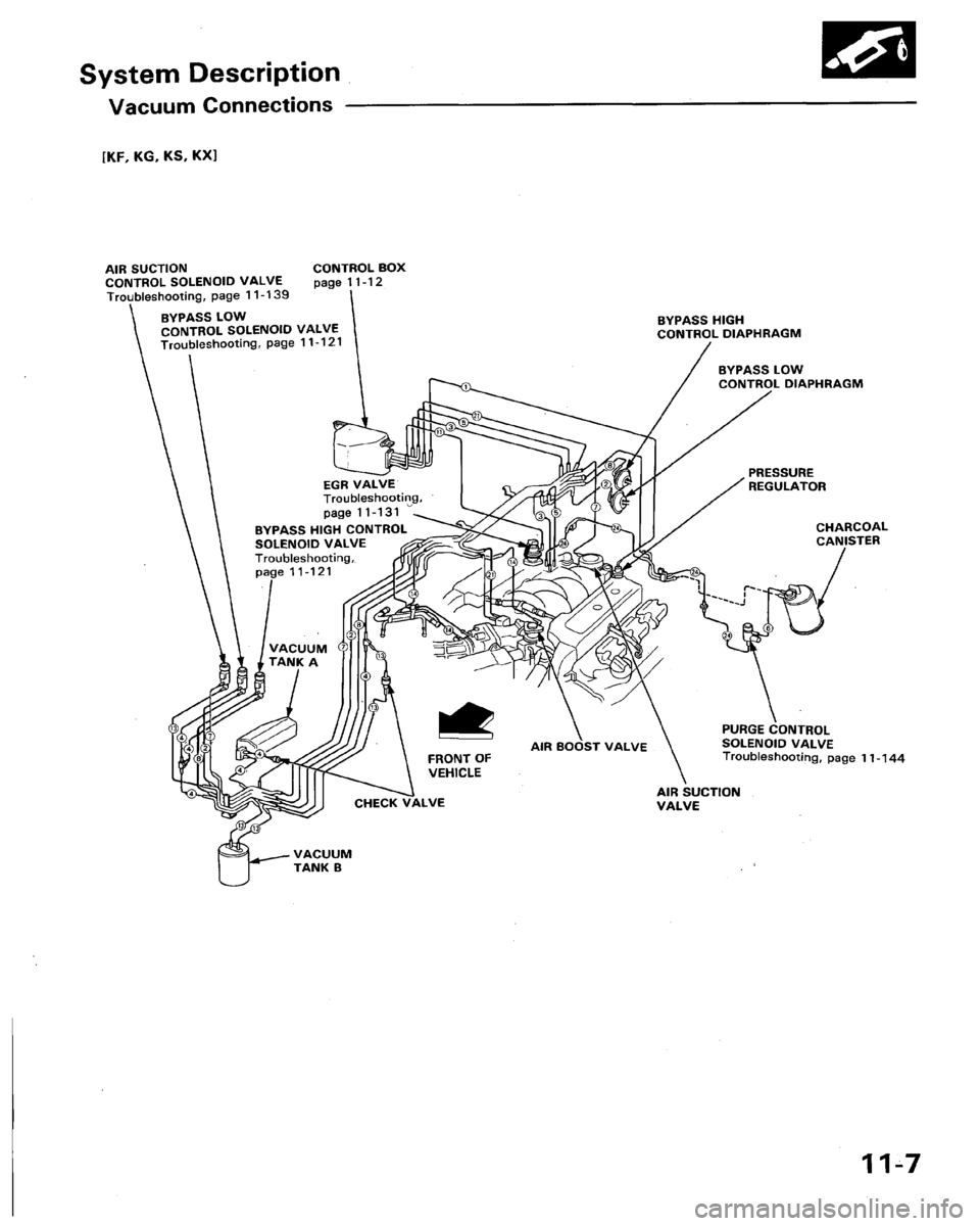 ACURA LEGEND 1991  Service Repair Manual 