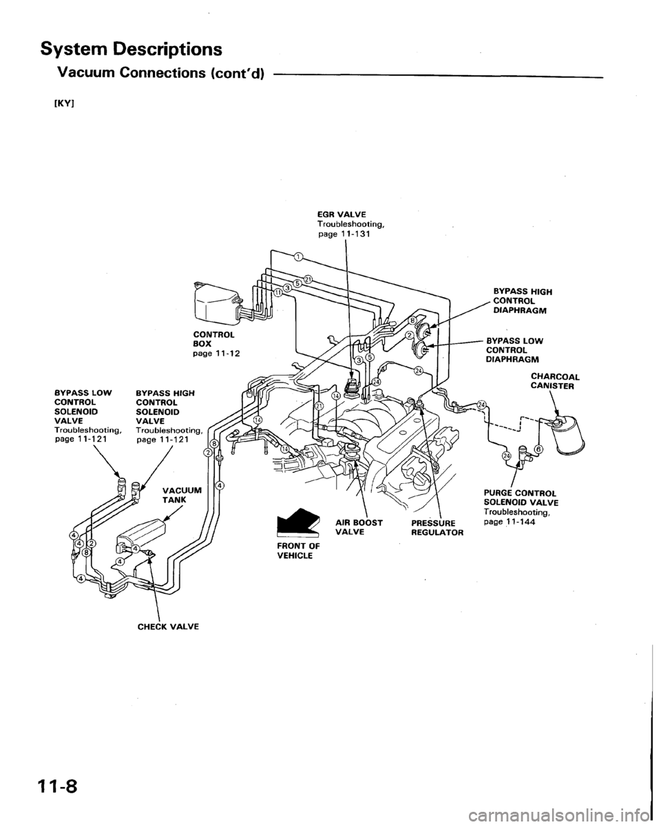 ACURA LEGEND 1991  Service Repair Manual 