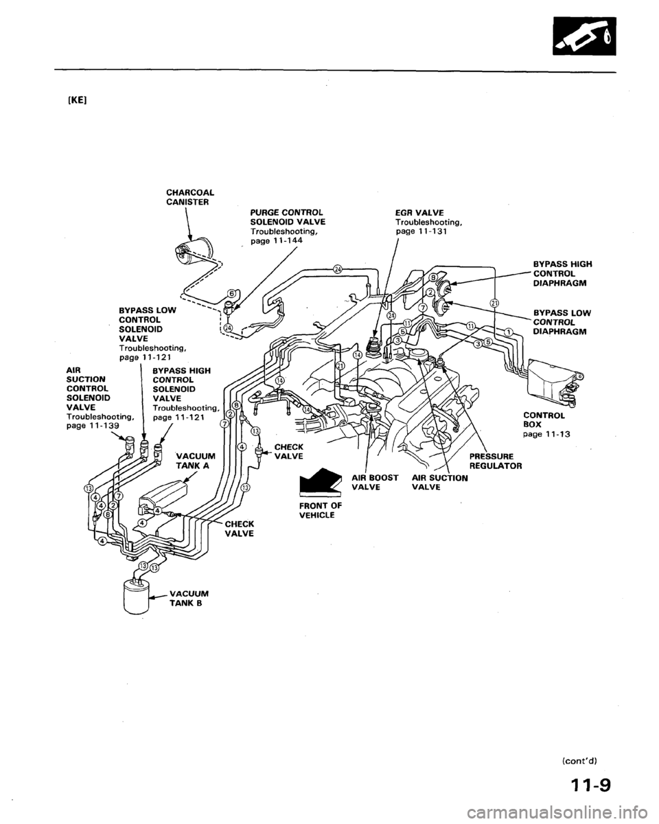 ACURA LEGEND 1991  Service Repair Manual 