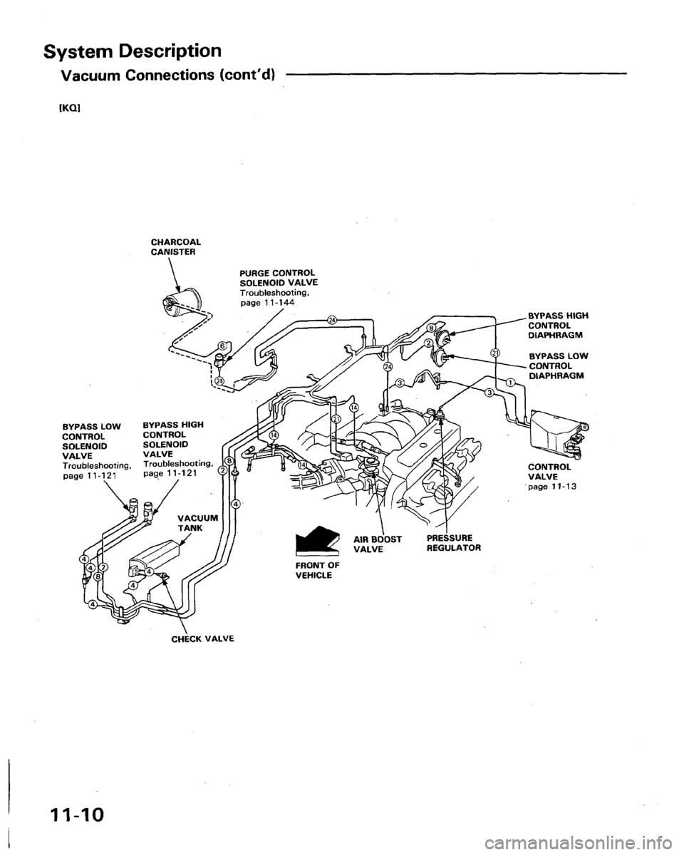 ACURA LEGEND 1991  Service Repair Manual 