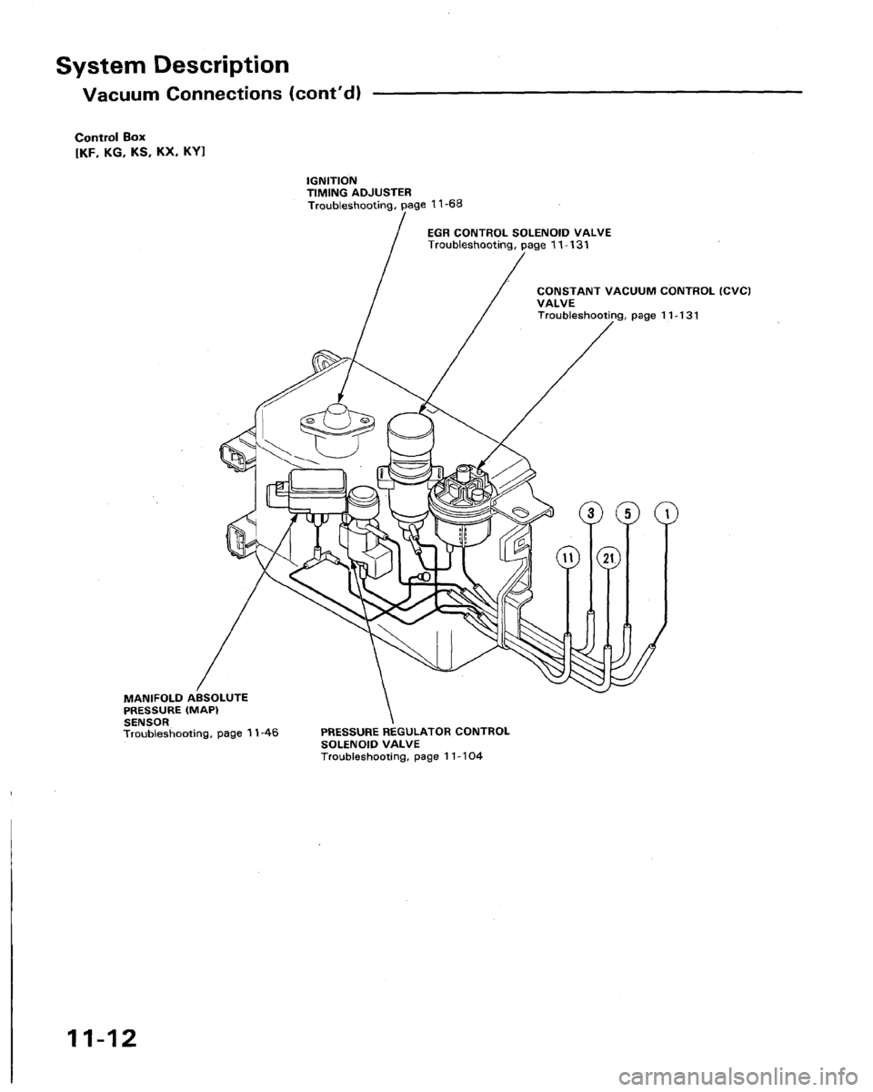 ACURA LEGEND 1991  Service Repair Manual 