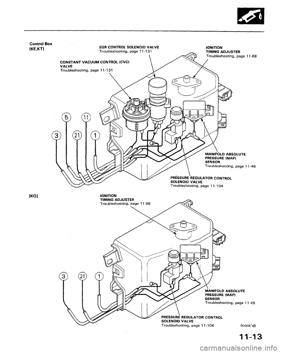 ACURA LEGEND 1991  Service Repair Manual 