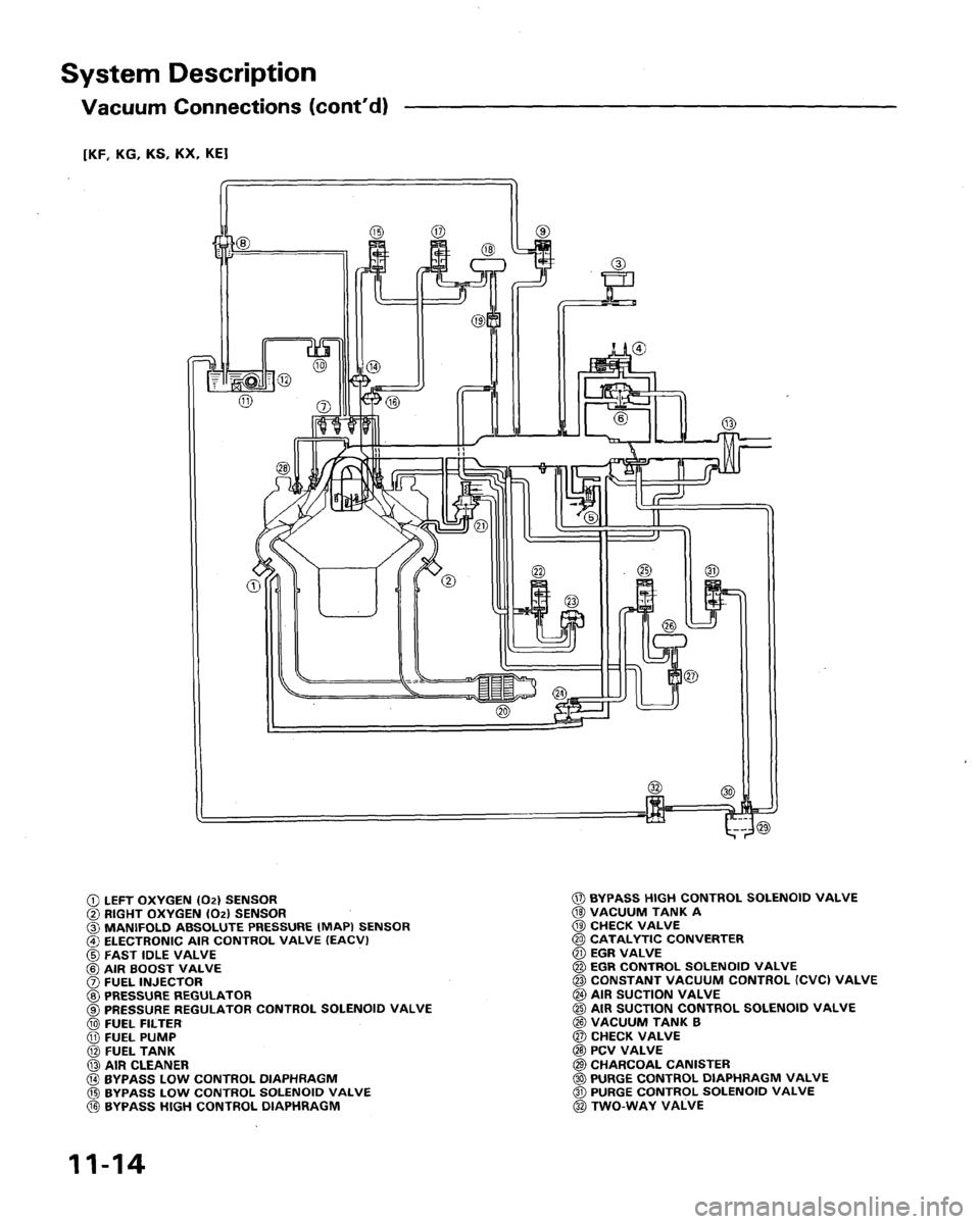 ACURA LEGEND 1991  Service Repair Manual 