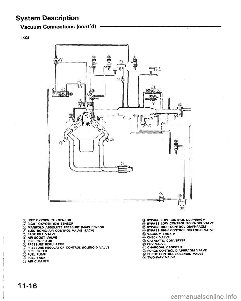 ACURA LEGEND 1991  Service Repair Manual 