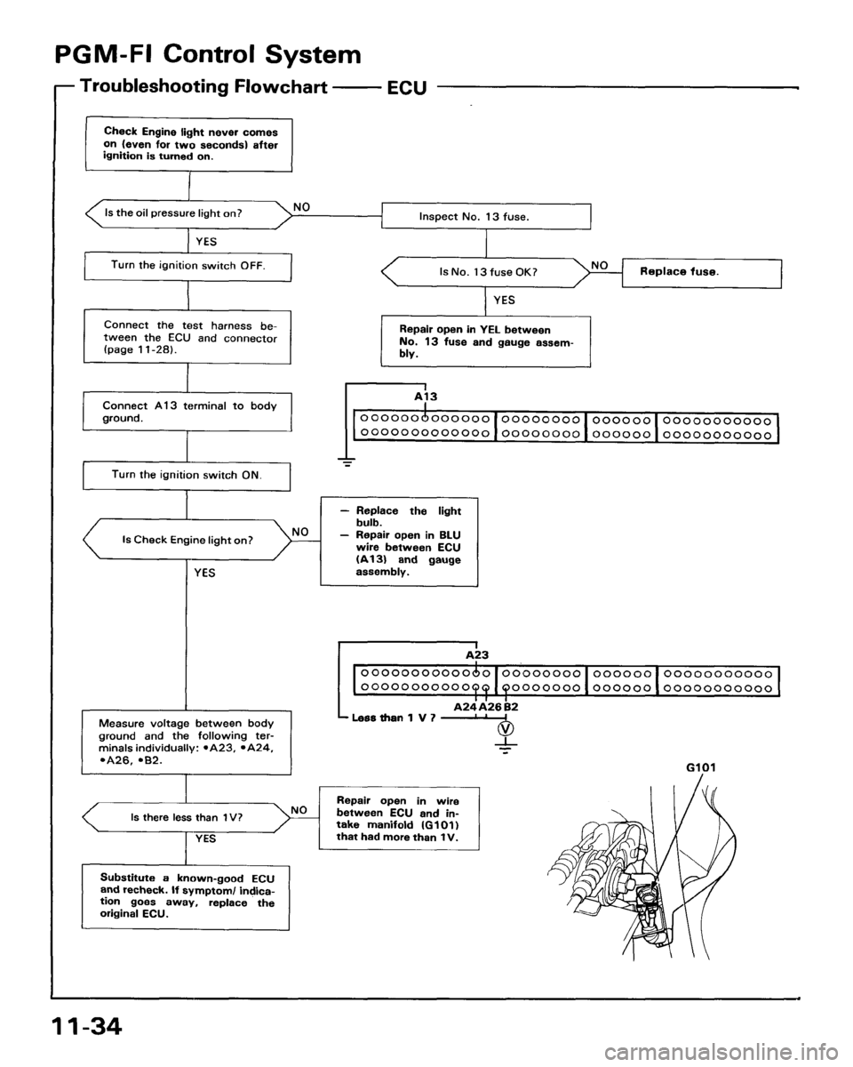 ACURA LEGEND 1991  Service Repair Manual 