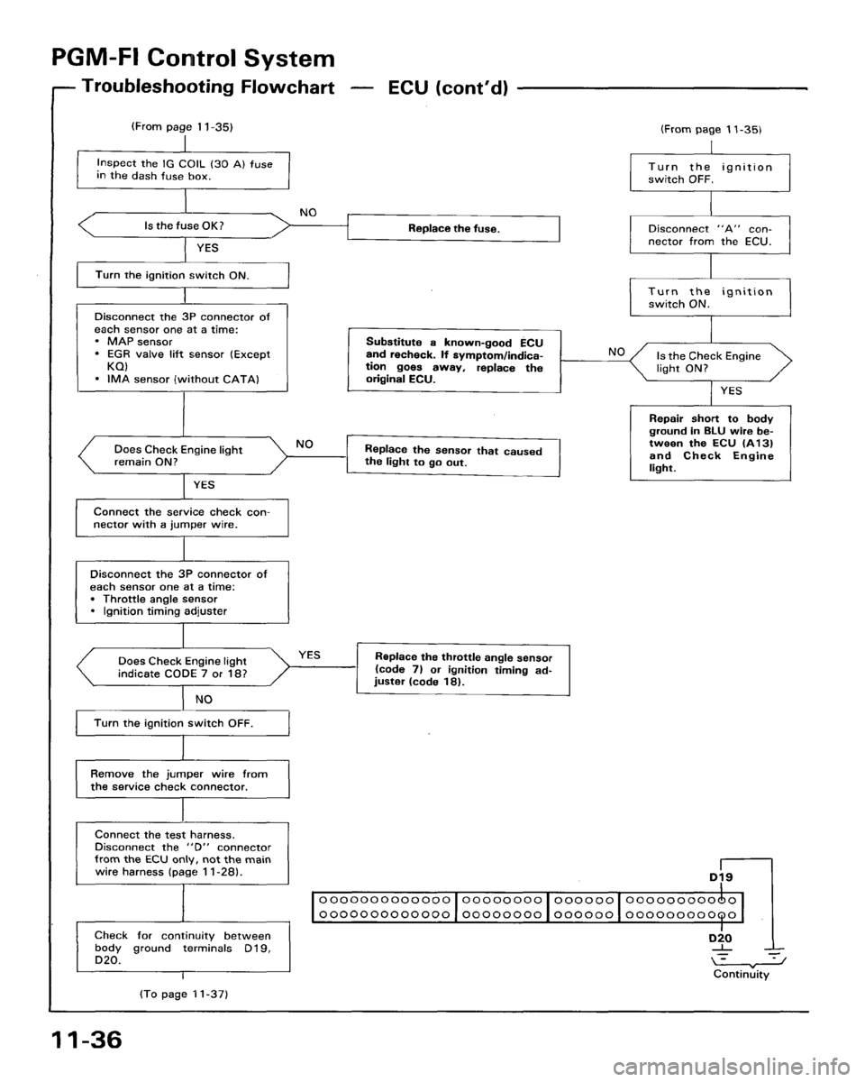 ACURA LEGEND 1991  Service Repair Manual 