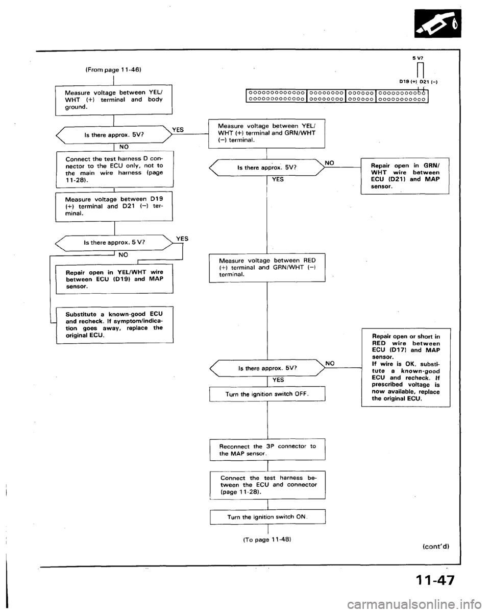 ACURA LEGEND 1991  Service Repair Manual 