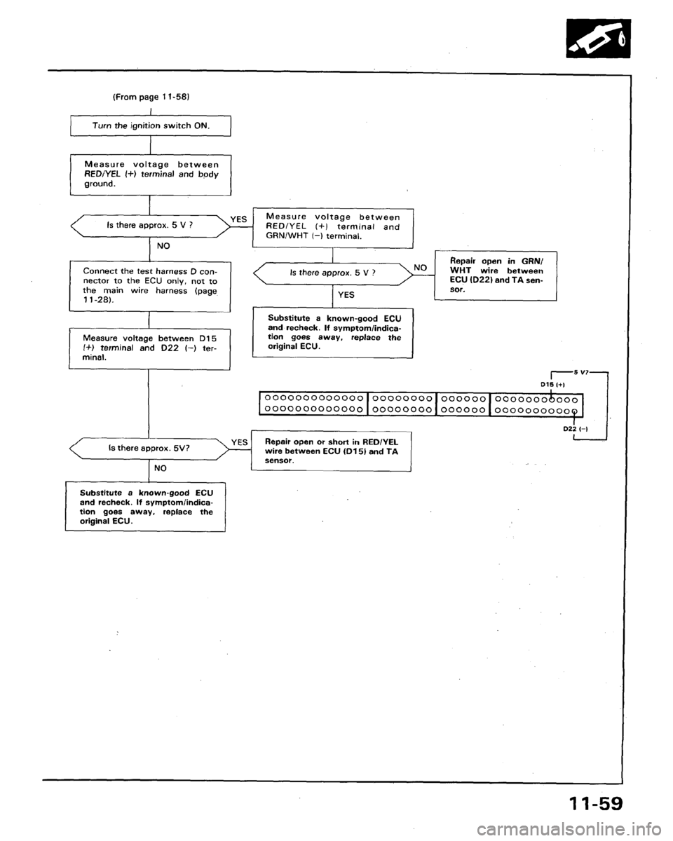 ACURA LEGEND 1991  Service Repair Manual 
