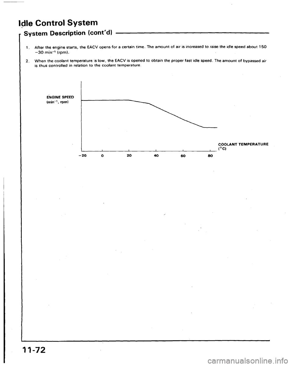 ACURA LEGEND 1991  Service Repair Manual 