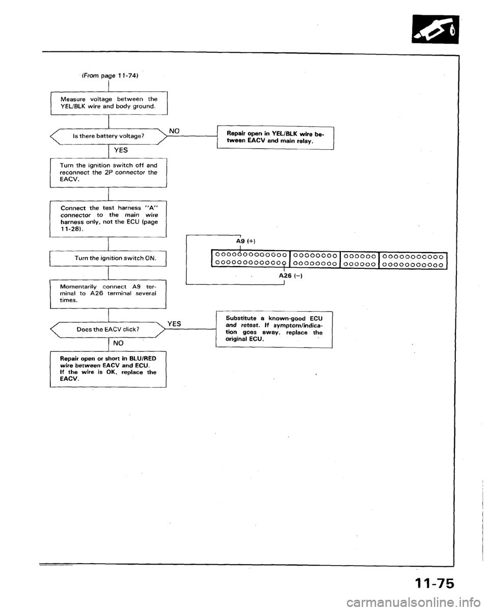 ACURA LEGEND 1991  Service Repair Manual 