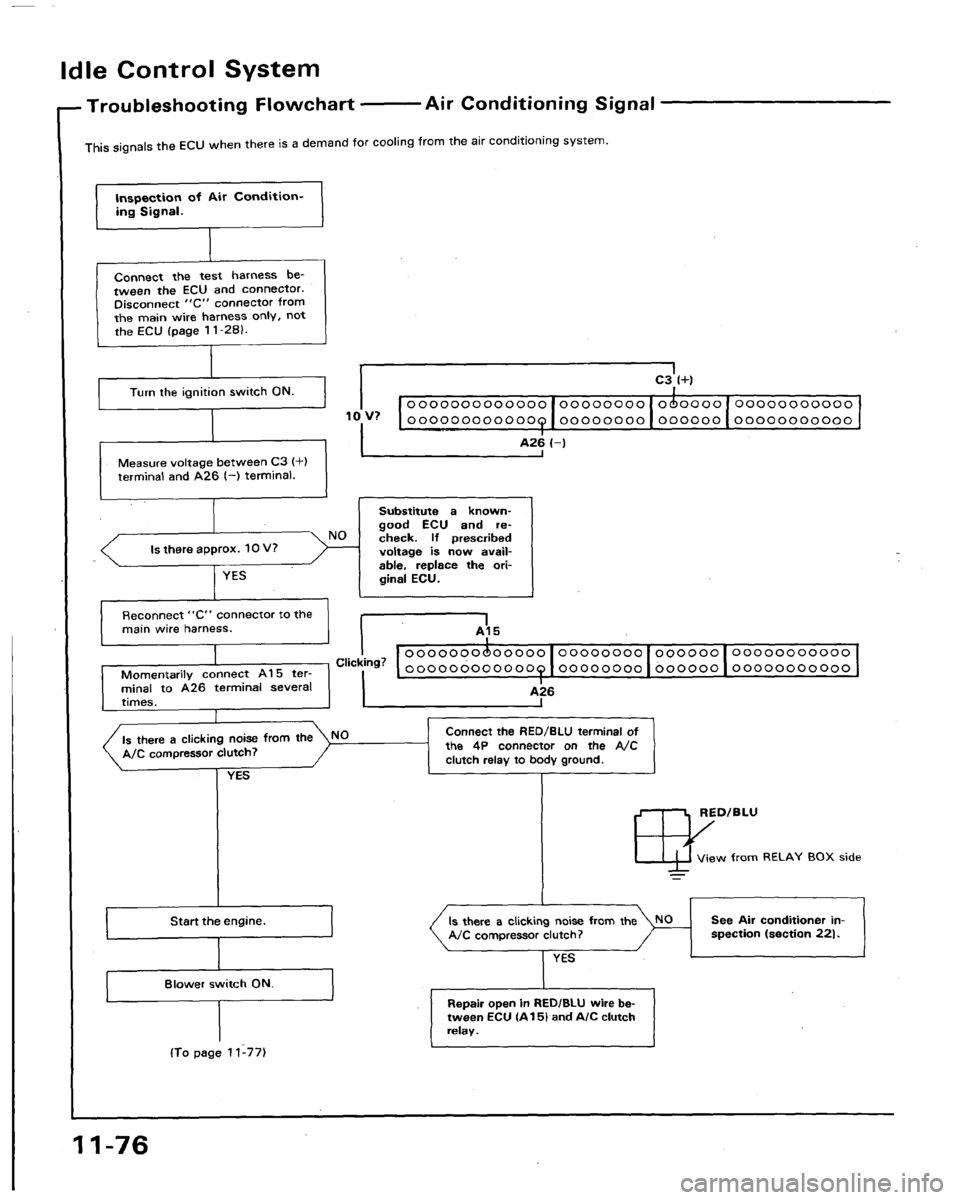 ACURA LEGEND 1991  Service Repair Manual 