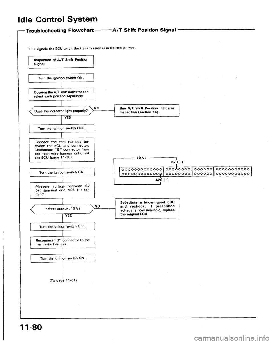 ACURA LEGEND 1991  Service Repair Manual 