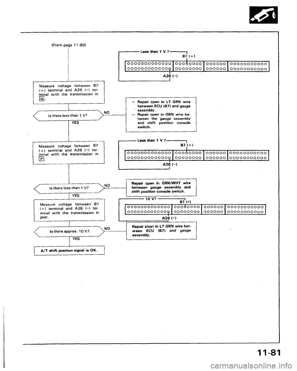 ACURA LEGEND 1991  Service Repair Manual 