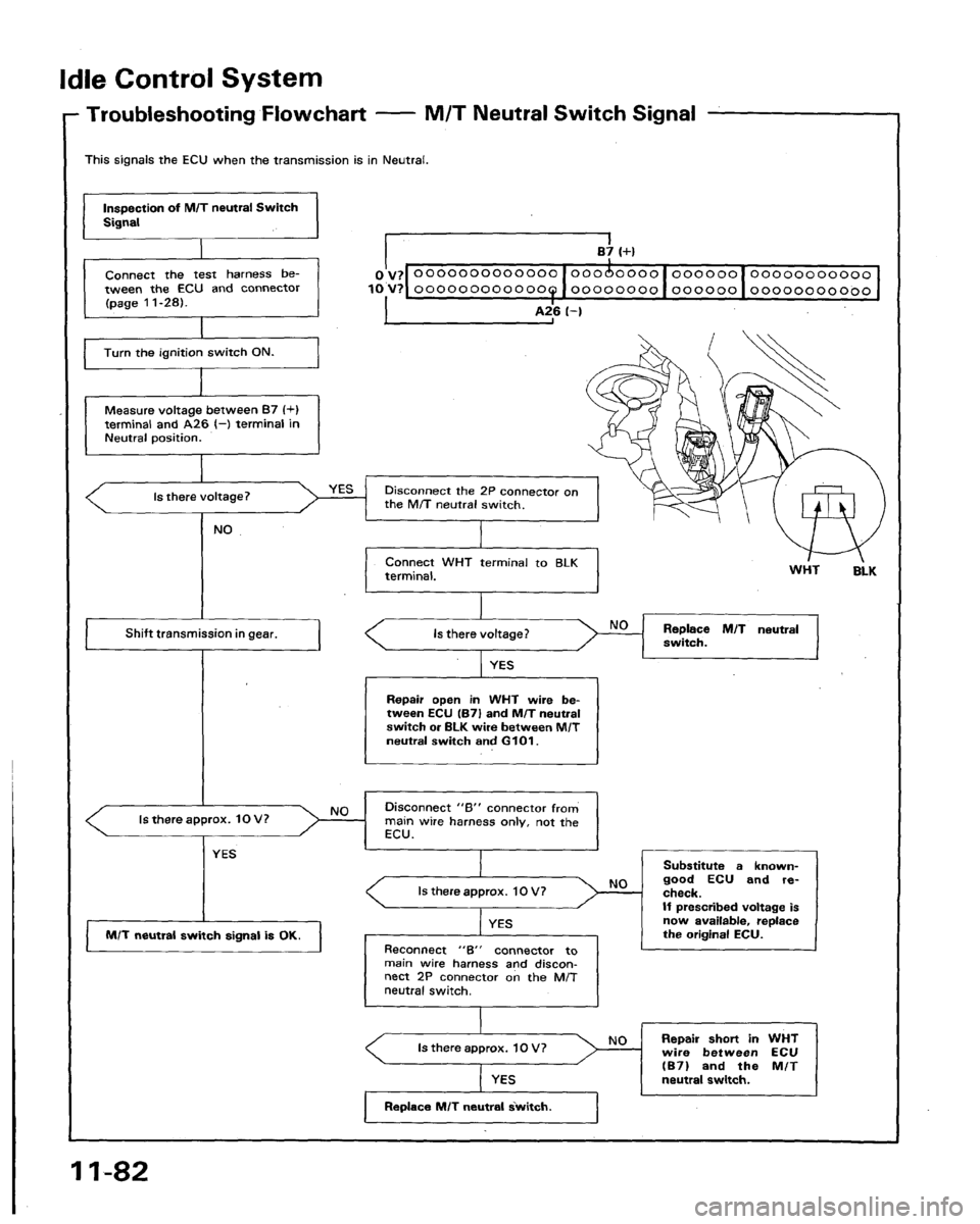 ACURA LEGEND 1991  Service Repair Manual 