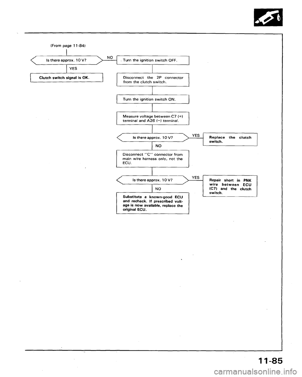 ACURA LEGEND 1991  Service Repair Manual 