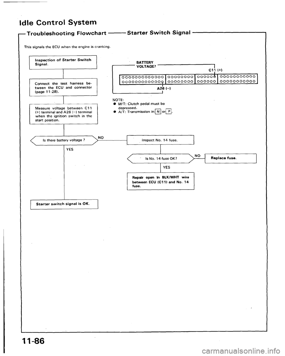 ACURA LEGEND 1991  Service Repair Manual 