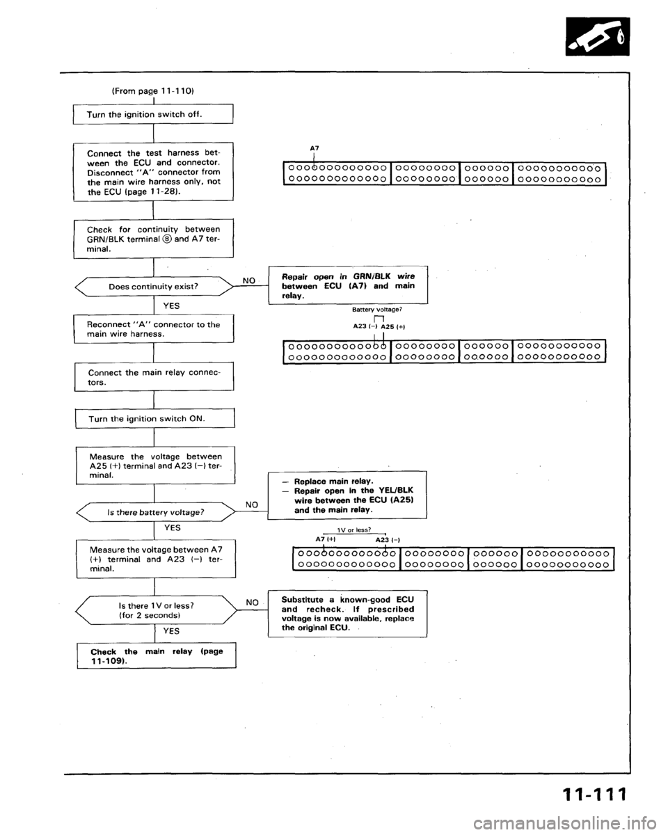 ACURA LEGEND 1991  Service Repair Manual 