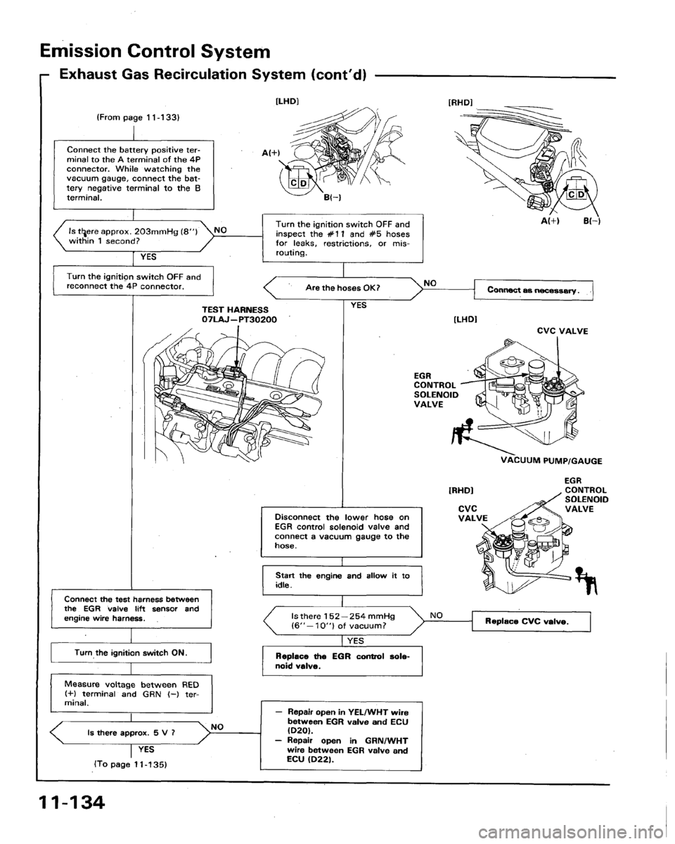 ACURA LEGEND 1991  Service Repair Manual 