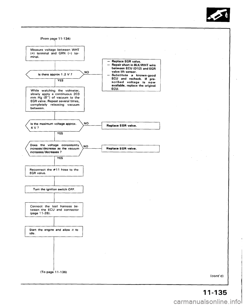ACURA LEGEND 1991  Service Repair Manual 