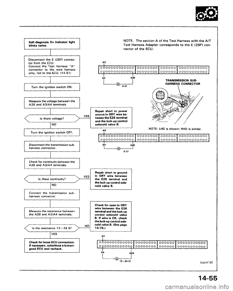 ACURA LEGEND 1991  Service Repair Manual 