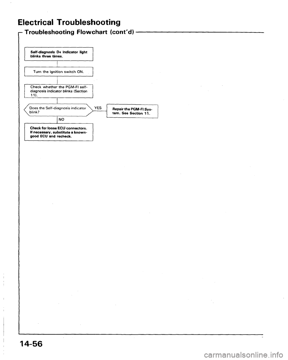 ACURA LEGEND 1991  Service Repair Manual 