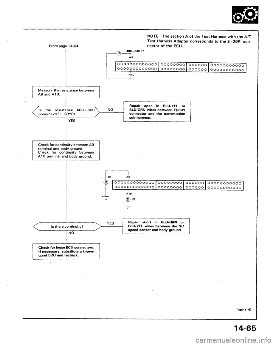 ACURA LEGEND 1991  Service Repair Manual 