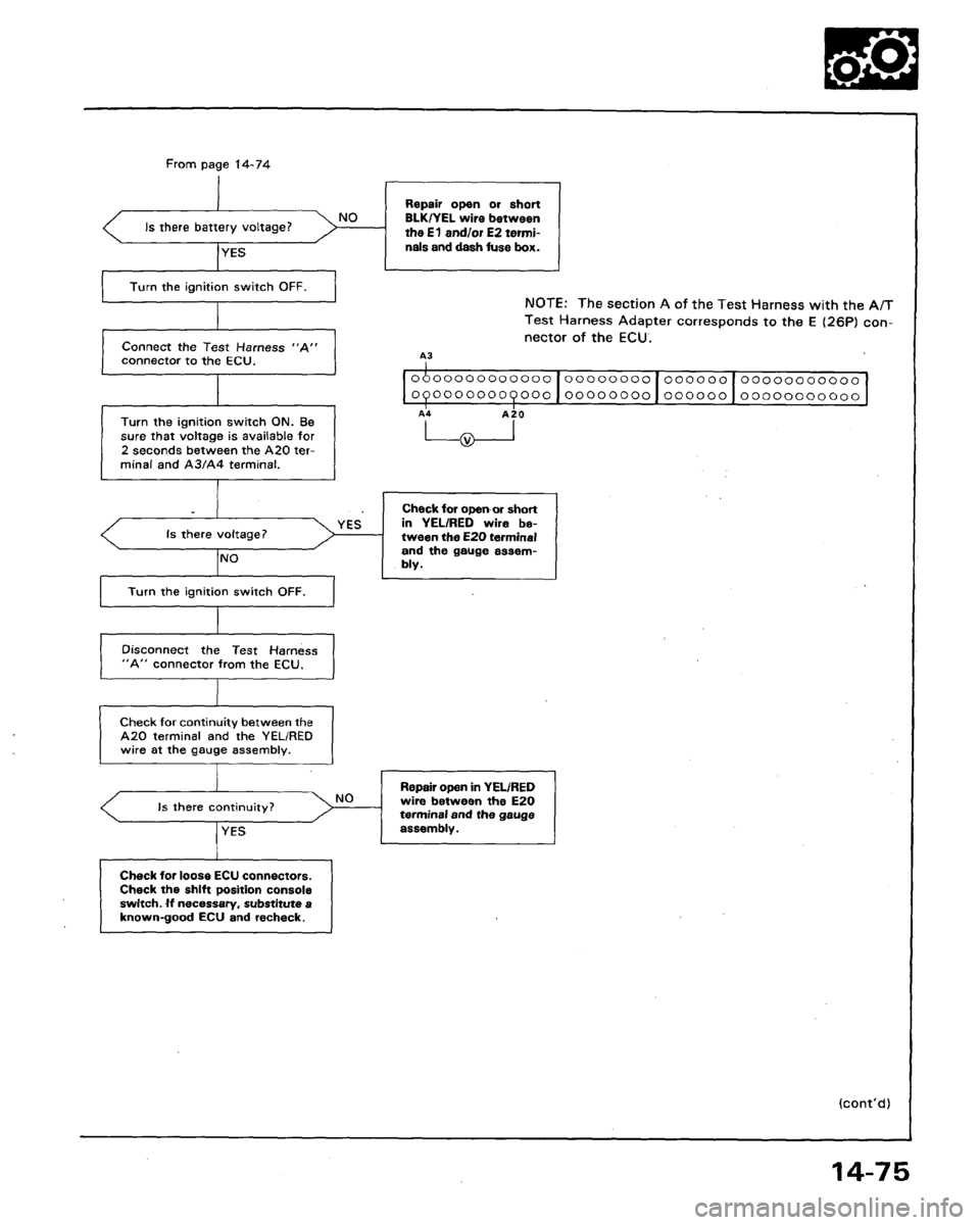 ACURA LEGEND 1991  Service Repair Manual 