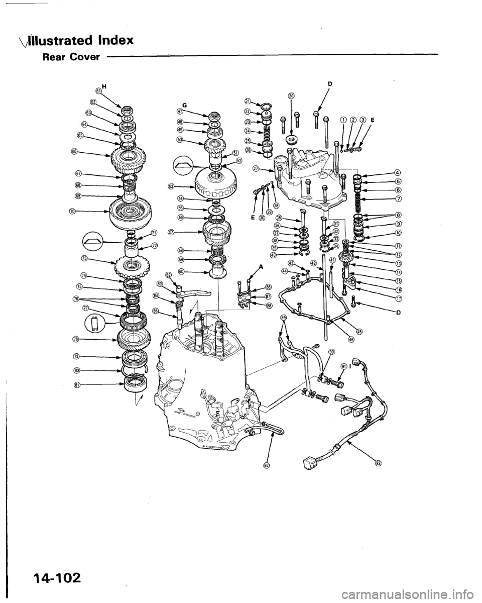 ACURA LEGEND 1991  Service Repair Manual 
