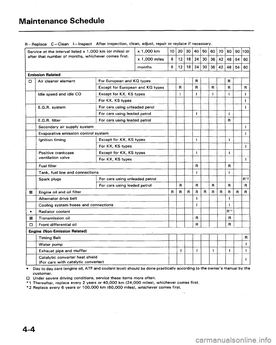 ACURA LEGEND 1991  Service Repair Manual 