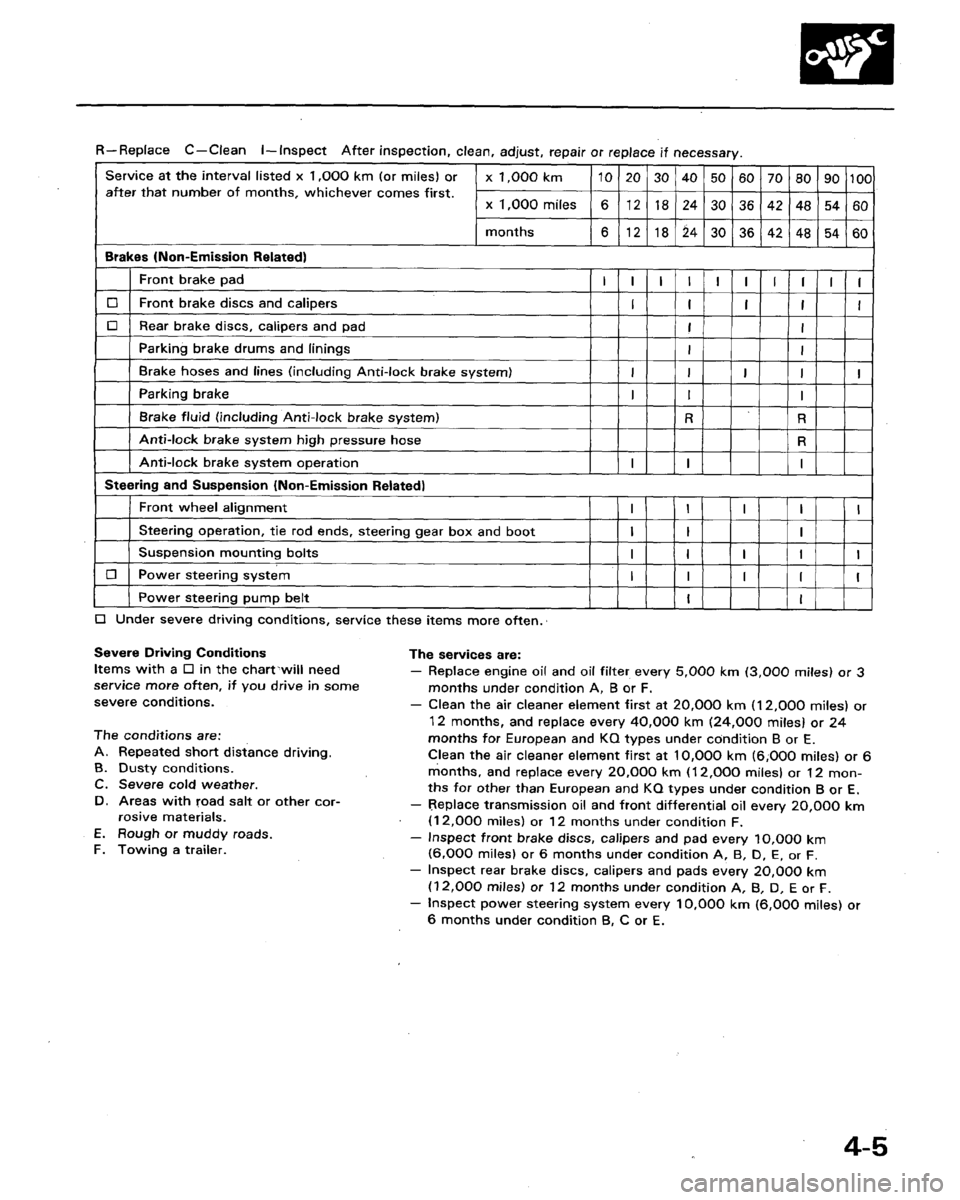 ACURA LEGEND 1991  Service Repair Manual 