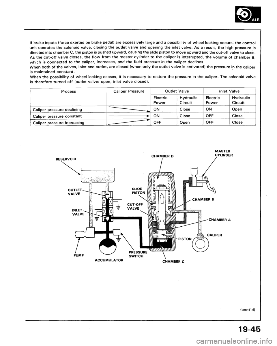 ACURA LEGEND 1991  Service Repair Manual 