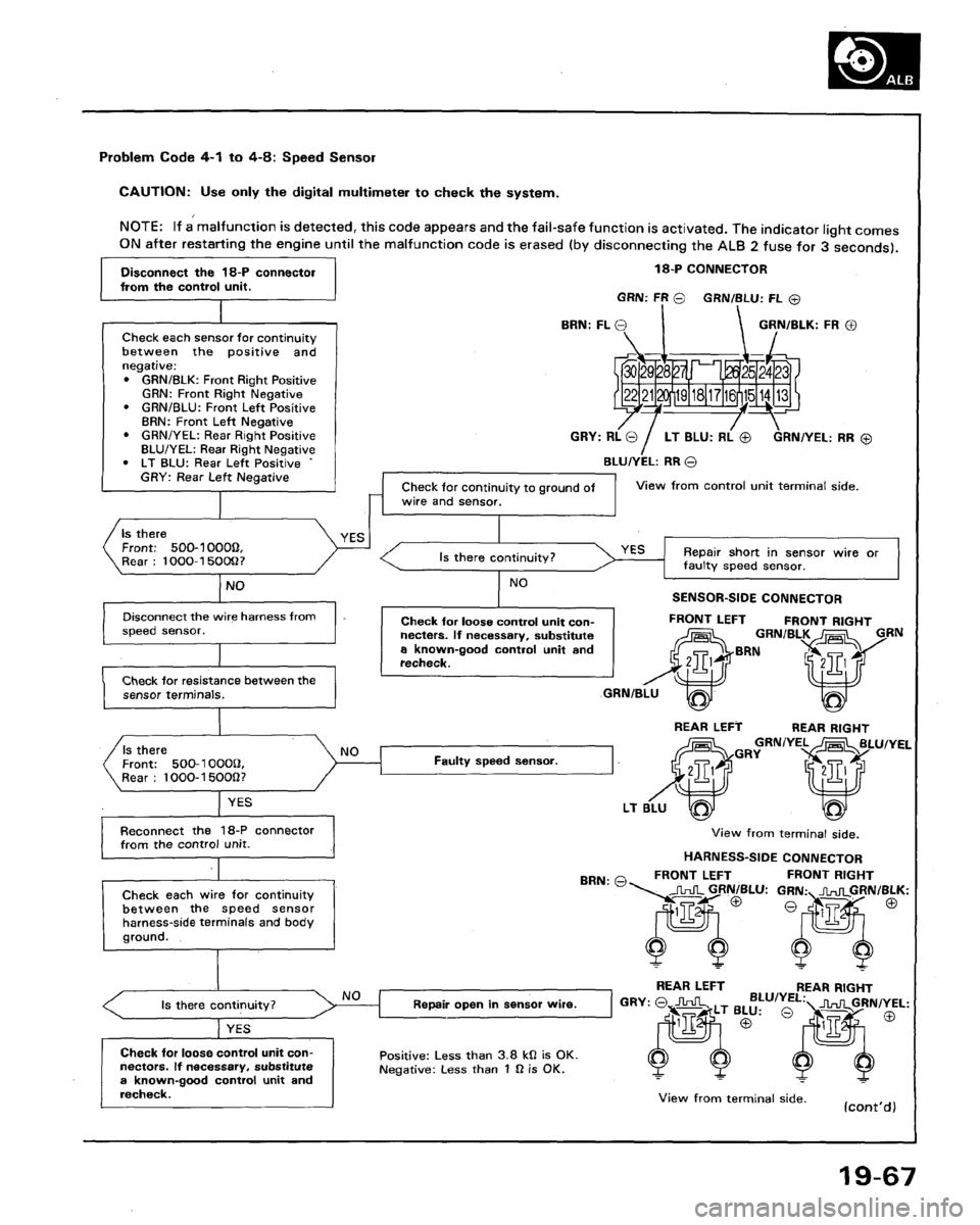 ACURA LEGEND 1991  Service Repair Manual 
