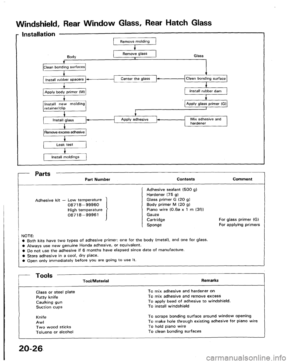 ACURA LEGEND 1991  Service Repair Manual 