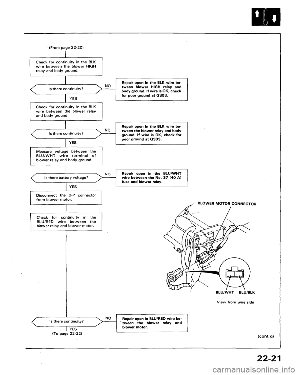 ACURA LEGEND 1991  Service Repair Manual 