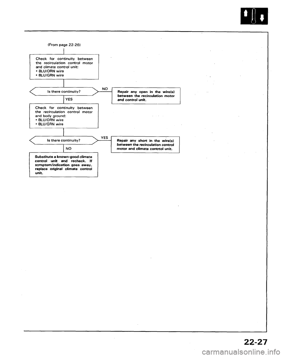 ACURA LEGEND 1991  Service Repair Manual 