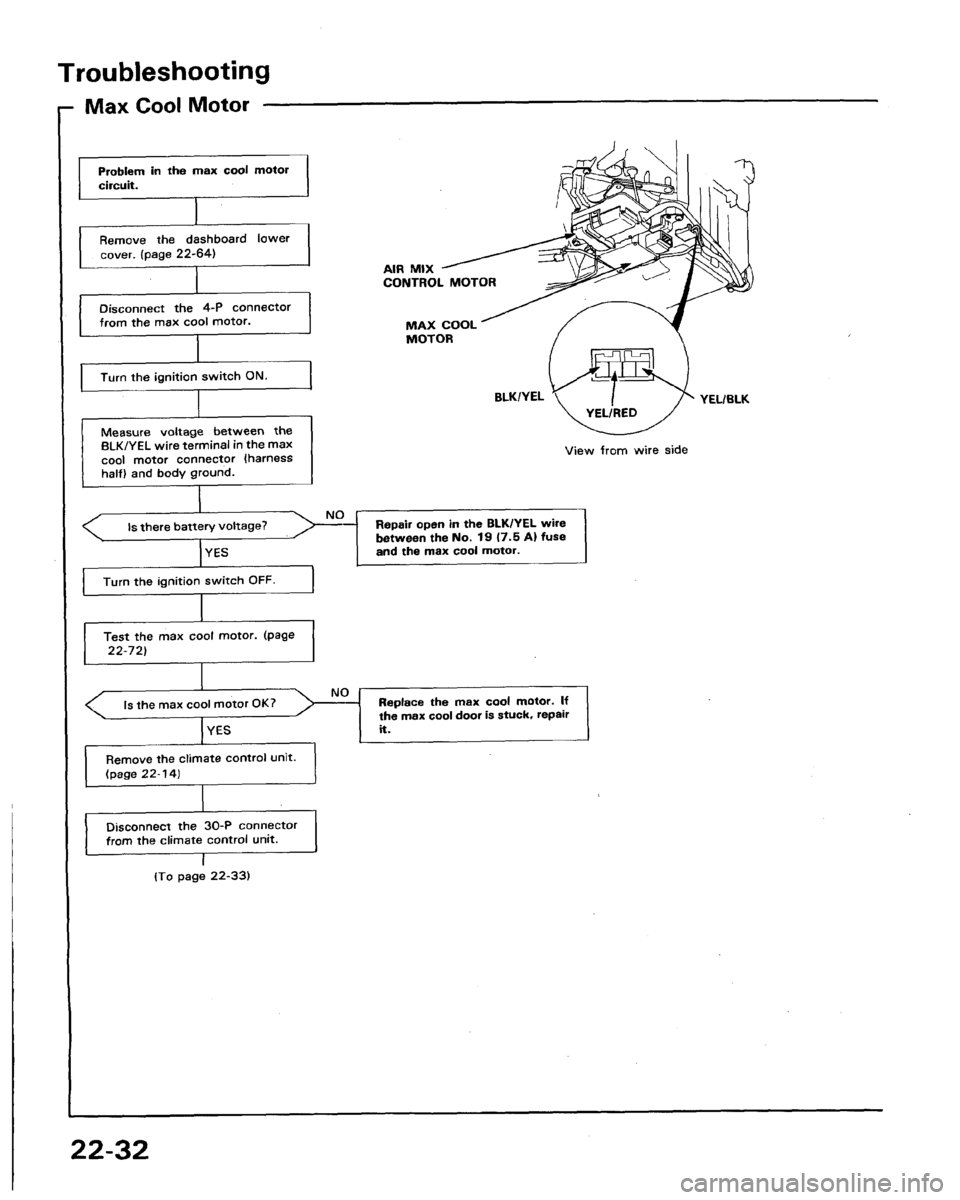 ACURA LEGEND 1991  Service Repair Manual 
